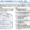 「まちづくりと連携した駐車場施策ガイドライン（第2版）」の概要