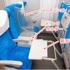 東海道新幹線の「S Work車両」にゆとり…3人掛けを2人で使う有料シートが登場　10月20日から 画像