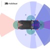 モービルアイの部分自動運転技術「スーパービジョン」のポルシェへの車載化イメージ