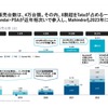 BEV普及が拡大するインドEV市場を狙う国内外の自動車メーカの動き…ローランド・ベルガー 伊澤範彦氏［インタビュー］