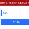 親は免許を返納しましたか？