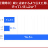 親に返納するよう伝えた際、渋っていましたか？