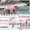 仮称・新小樽駅の概要。構内は2面2線で、駅舎のデザインは2024年度第1四半期頃に決定される模様。