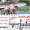 仮称・新小樽駅の概要。構内は2面2線で、駅舎のデザインは2024年度第1四半期頃に決定される模様。