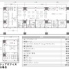 小樽市が作成した付帯設備の見取り図。確定したものではないが、当初はなかったコンビニエンスストアが構想に入っている。