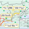 交通規制区間