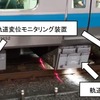 JR東日本など4社が共同で保線管理システムを導入…線路メンテナンスを共通化
