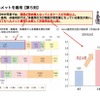 ヘルメット着用の重要性