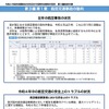 航空交通事故の動向