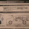 【トヨタ アルファード/ヴェルファイア 新型】より広くなったシート間隔や後部からも簡単操作が行えるセンターコンソール