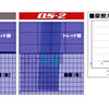 住友ダンロップ『デジタイヤDRSII』が進化---氷雪路シミュレーション