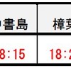 平日の夕方、淀屋橋方面に増発される『ライナー』の時刻。