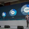 ヒョンデの「2023 CEO Investor Day」