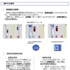 特定小型原動機付自転車（いわゆる電動キックボード等）に関する主な交通ルール