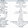 ストリーモS01JT（仕様）