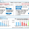 自動車事故被害者受入環境整備事業の概要