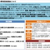 モビリティ分野の水素利用を促進する政策の中間まとめ、FC大型トラックは2030年までに累計5000台必要