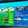 BMWグループの電動化プログラム。2030年までには市販モデルを投入する予定だ