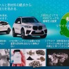 「燃料電池車技術紹介／欧州での展望」