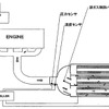 アペックスDPF新製品---すべての車種、多彩な走行条件で効果発揮