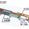 三井住友建設、第二京阪で橋梁架設の新工法を開発