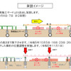 架設イメージ