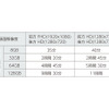 録画時間目安