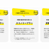 「エンキロ」の選べる3つのプラン
