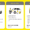 「エンキロ」料金プランの選び方
