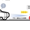 二輪車の後面衝突警告表示灯の作動イメージ