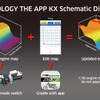 RIDEOLOGYTHE APP KX