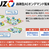 TAKUZOの特徴