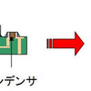 村田製作所、世界最薄の基板内蔵用薄型積層セラミックコンデンサを開発