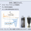 高負荷価値ショックアブソーバに採用されるDHS（油圧ストッパー）。ショックアブソーバー内部の最上部と最下部に内蔵される