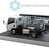 EVision Cycle Concept