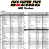 HKSスーパーファイヤーレーシングプラグMRシリーズにGRスープラ・BMW各車種用が追加