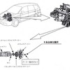 【改善対策】バカにできないボルトの緩み---ホンダ『オデッセイ』