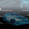 AMD、自動運転とAI技術活用の最前線を紹介…オートモーティブワールド2024