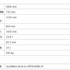 トライアンフ デイトナ660 寸法・重量