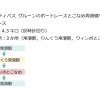 運行ルート