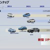 「池田直渡の着眼大局セミナー 第1回～トヨタの技で、モノづくりの未来を変える～