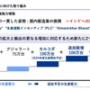 重要市場インドにおけるスズキの成長戦略とは…スズキ 鮎川堅一副社長［インタビュー］