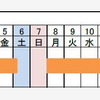 交通規制日時（東名阪）