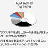 BASF自動車OEM塗料カラーレポート2023：ASIA PACIFIC OVERVIEW