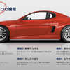 【PPF特集】SOLATEC PPF／美観の維持に特化！進化するJN-SHIELD