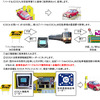 パーク24とJR西日本、駐車場優待サービス…パーク＆ライド