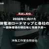 公開終了【セミナー見逃し配信】※プレミアム会員限定「2030年に向けた全固体電池ロードマップと各社の動向～競争環境の現在地と将来予測～」