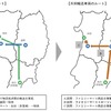 共同輸送のイメージ図