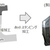 【株価】ホンダ系ジーテクトが3日ぶり反落、欧州大手と技術供与契約も売りに押される