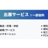 H2 Power Osakaには水素に関する製品・技術が出展